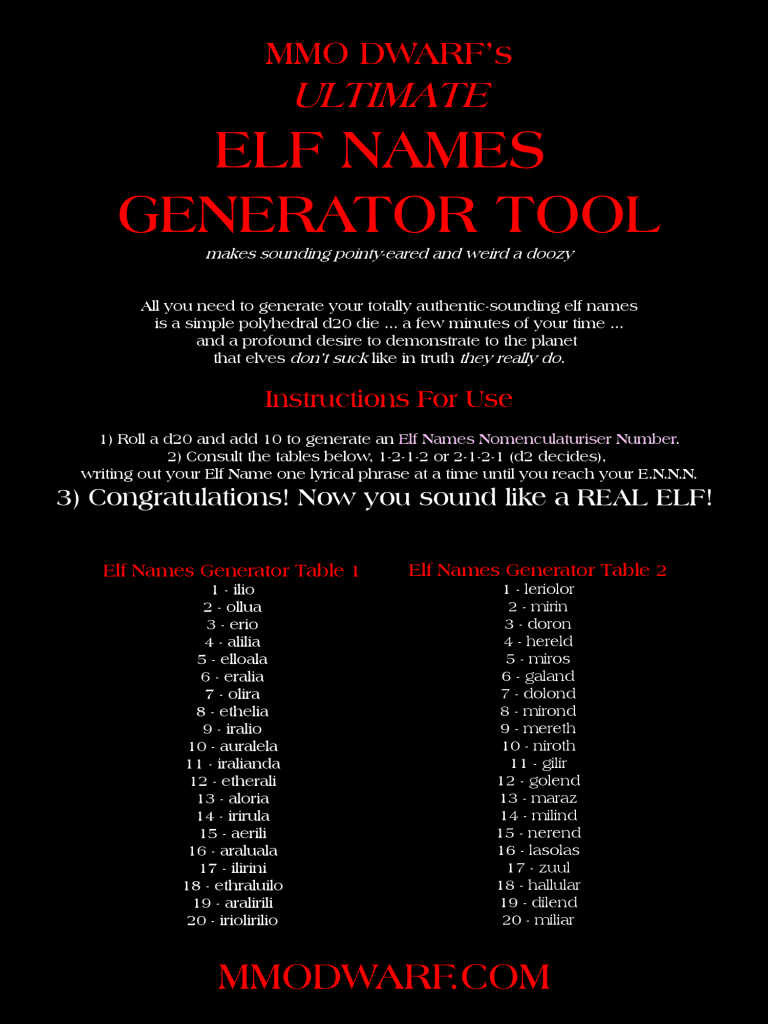 Your Ultimate ELF NAMES Generator Tool Is Here MMO Dwarf